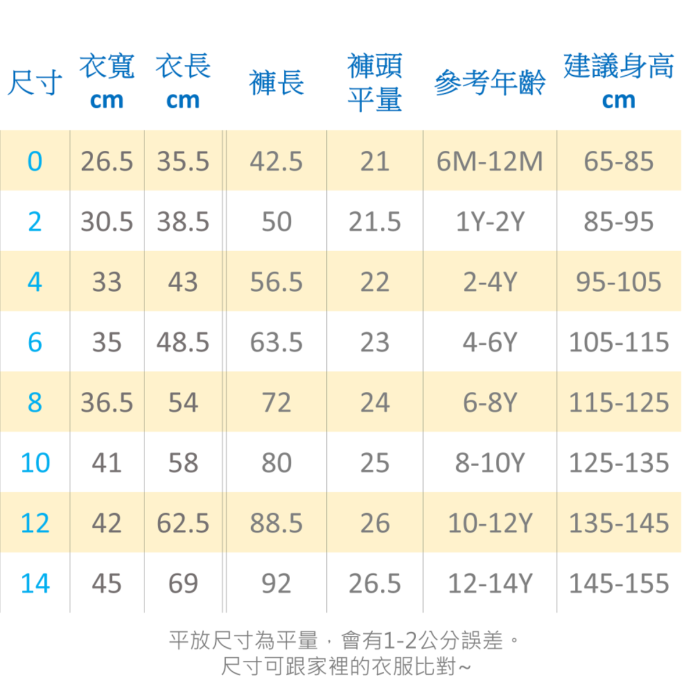 秋冬熱銷🔥 童馨 純棉 厚棉 套裝 可愛花 兩層棉 2層棉 中厚棉 半開扣 束口 棉長袖 棉長褲 保暖長褲 2104-細節圖9