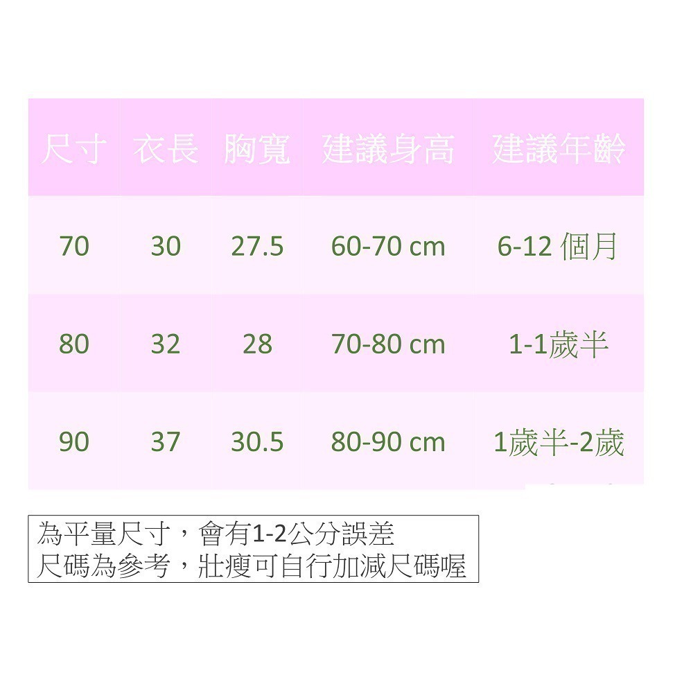 哈哈熊 🐻 春秋 加厚 小背心 保暖背心 秋冬花 親膚柔軟 寶寶背心 兒童背心 寶寶背心 022 023-細節圖10