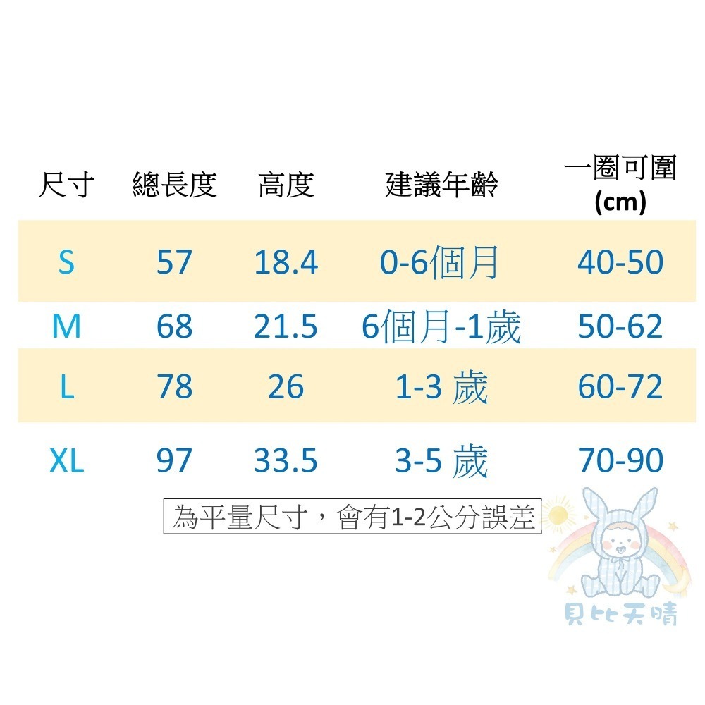 哈哈熊 🐻 中厚款 四季肚圍 保暖肚圍 寶寶肚圍 幼童肚圍 寶寶防踢被 兒童腹卷 兒童肚圍 鋪棉肚圍 肚圍 669-細節圖11