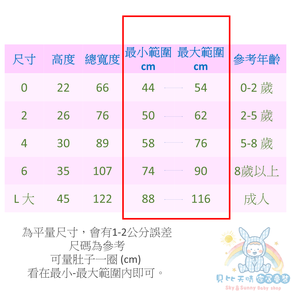 台灣製 🔥 童馨 中厚款 保暖肚圍 寶寶肚圍 幼童肚圍 寶寶防踢被 兒童腹卷 大人肚圍 老人肚圍 兒童肚圍 1690-細節圖9