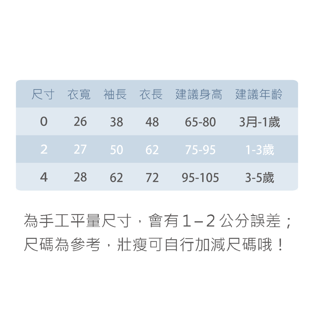 童馨 👶 純棉 長袖 包屁衣 可愛動物 睡衣 肩扣 台灣製 柔軟舒適 1031-細節圖7