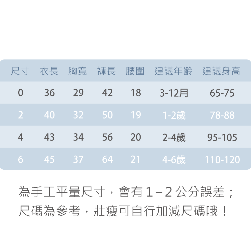 單抽棉更透氣 童馨 👶 純棉  薄長袖套裝 寶寶長袖 幼童長袖 兒童長袖 小孩睡衣 兒童睡衣 1109 1406-細節圖11