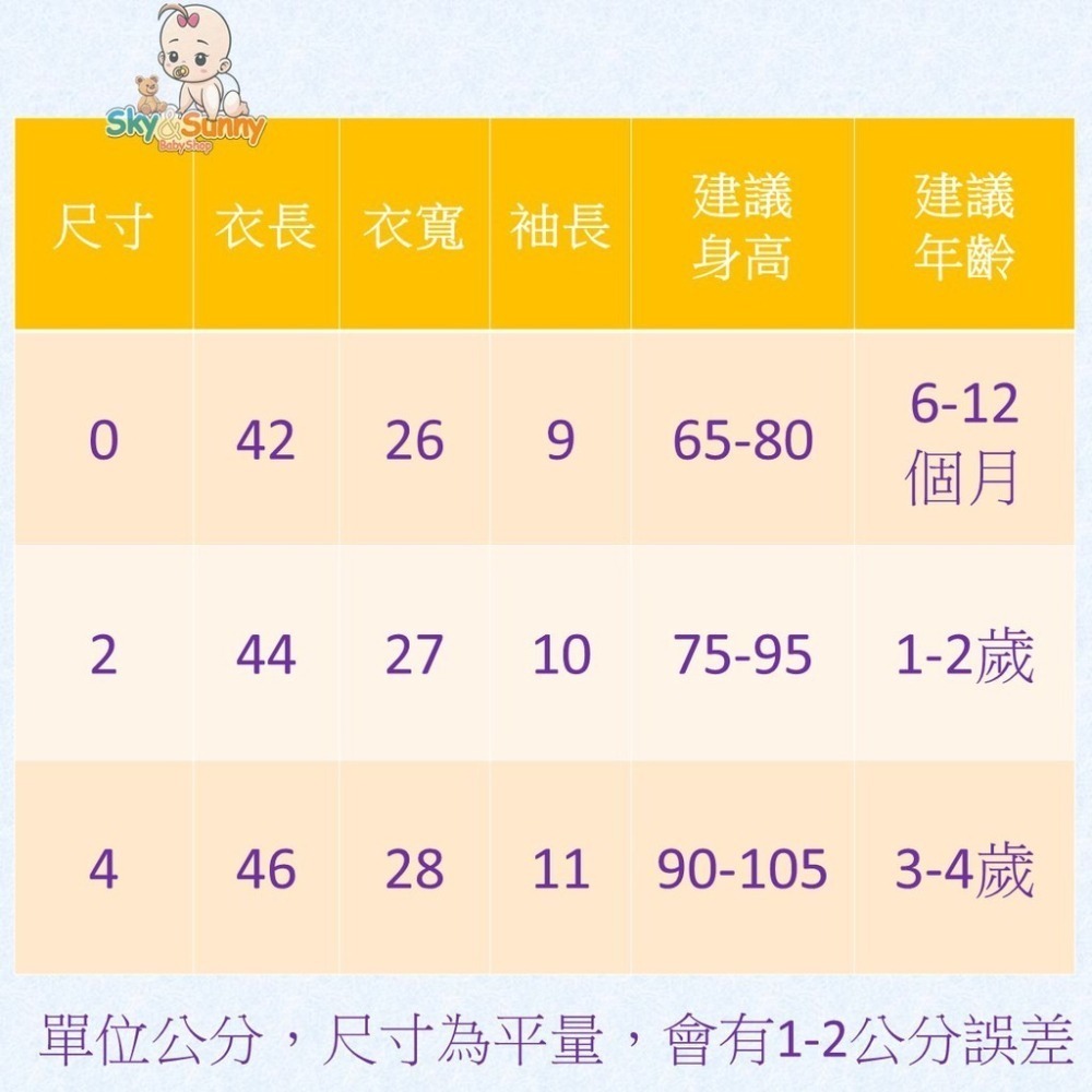 童馨 👶 純棉 短袖 包屁衣 寶寶包屁衣 寶寶連身衣 連身衣 寶寶兔裝 幼童兔裝 短袖連身衣 貝比天晴 1041-細節圖2