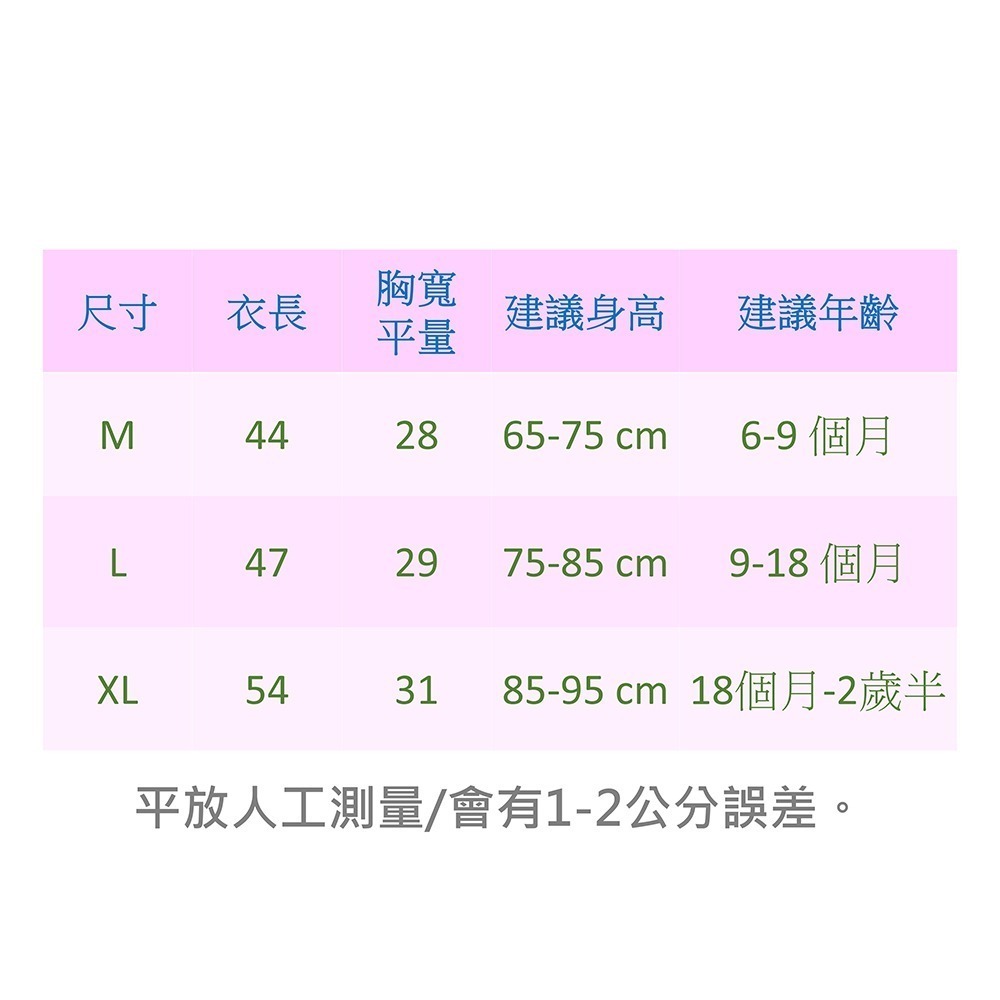 舒適寶貝 💛 短袖 兔裝 包屁衣 台灣製 蝴蝶衣 寶寶兔裝 春夏舒適 短袖包屁衣 寶寶包屁衣 短袖包屁衣 11841-細節圖8