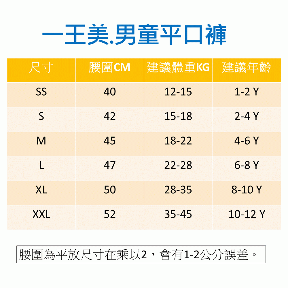 一王美 💈 摩托車車 男童 平口褲 內褲 四角褲 彈性棉 親膚透氣 舒適 3473 男童內褲 小學內褲-細節圖7