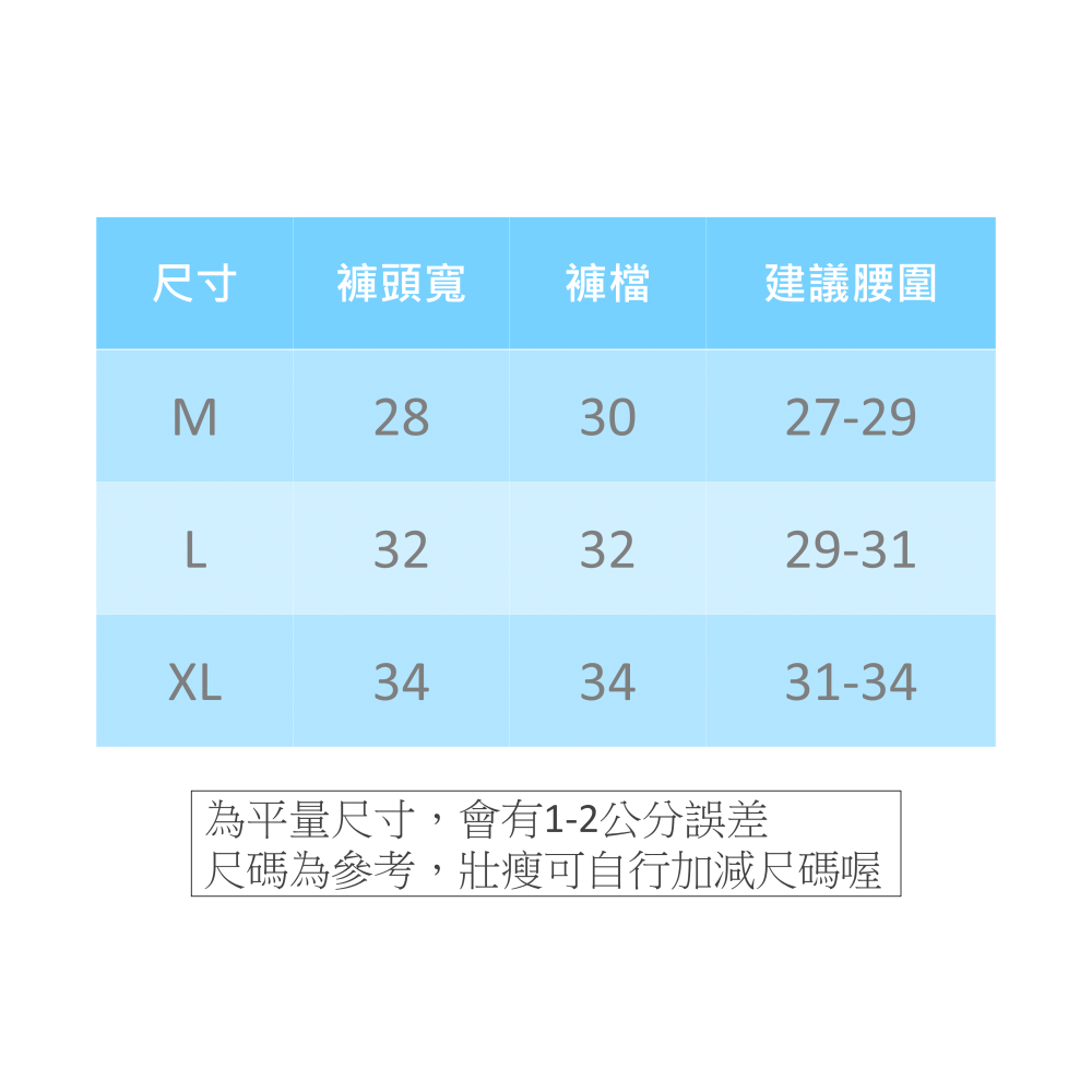 一王美 🔥 男大三角內褲 彈性布 透氣舒適 男性內褲 男三角褲 平口褲 阿公內褲 成人內褲 男大三角 008-細節圖8