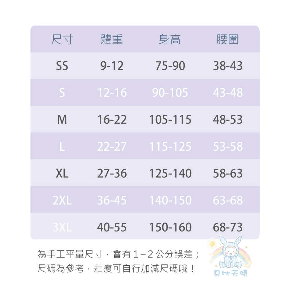 女童三角褲 角落生物授權 兒童三角褲 台灣製 小童內褲 兒童內褲 女童內褲 小童內褲 7264 7286-細節圖8