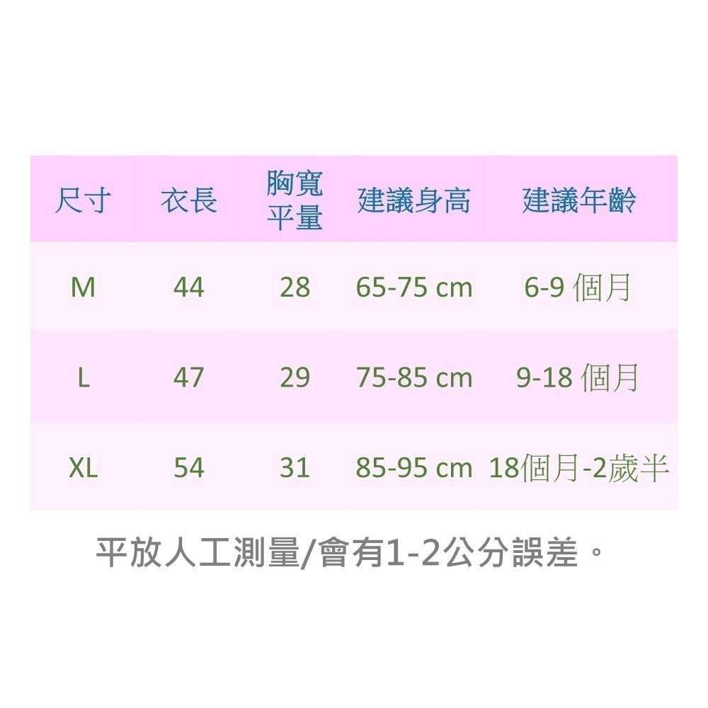 舒適寶貝 💛 短袖兔裝 紗布包屁衣 寶寶兔裝 短袖包屁衣 寶寶包屁衣 短袖包屁衣  41819 51835-細節圖8