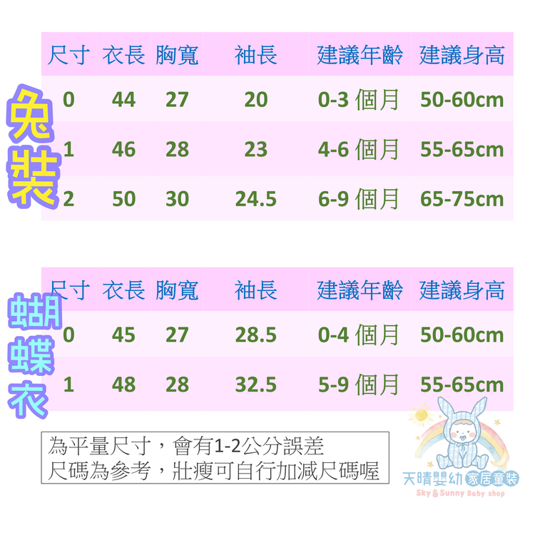 哈哈熊 🐻 紗布 蝴蝶衣 連身衣 寶寶包屁衣 寶寶兔裝 嬰兒包屁衣 包屁衣 寶寶連身衣 寶寶兔裝 112 115-細節圖2