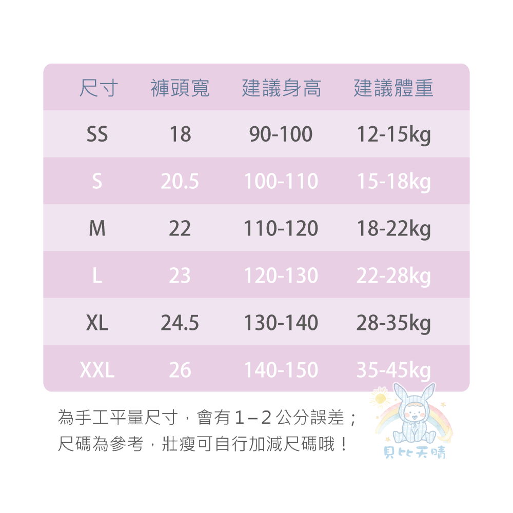 名秀 💈 小美人魚 女童三角褲 女童內褲 純棉三角褲 安全舒適 幼稚園內褲  台灣製 2232-細節圖7