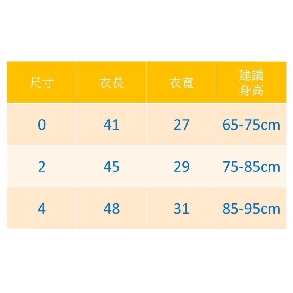 小乙福 💛 傑比兔 短袖 包屁衣 網洞布 寶寶包屁衣 短袖包屁衣 嬰兒包屁衣 夏天包屁衣 透氣包屁衣 602-細節圖7