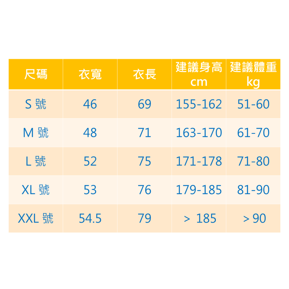 三福 💁‍♂ 羅紋棉 大人 背心 汗衫 汗背 衛生衣  男大背心 男大汗衫 男大汗背 三福 865 863 863-細節圖2
