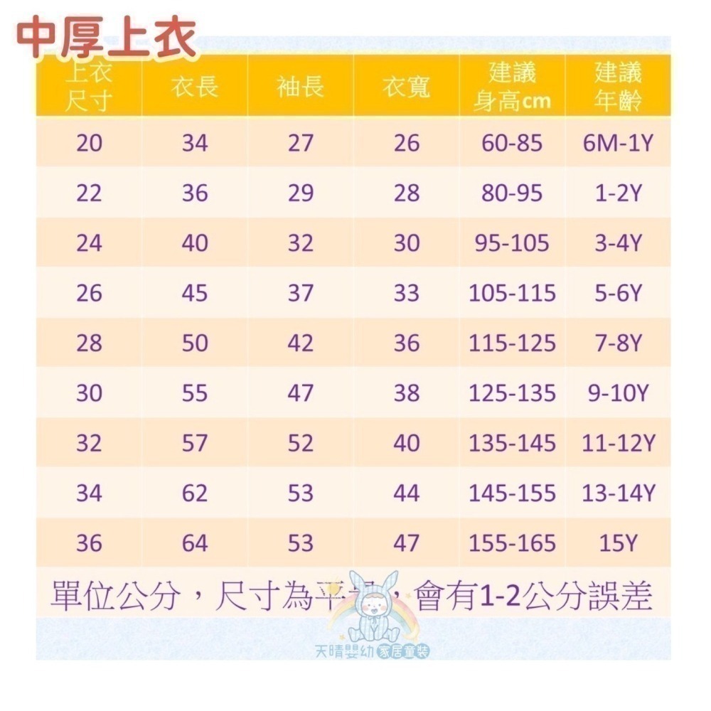 小三福 🌳 中厚棉 長袖套裝 保暖秋冬 寶寶長袖 兒童長袖 寶寶長褲 兒童長褲 寶寶秋冬 兒童秋冬 502 509-細節圖2