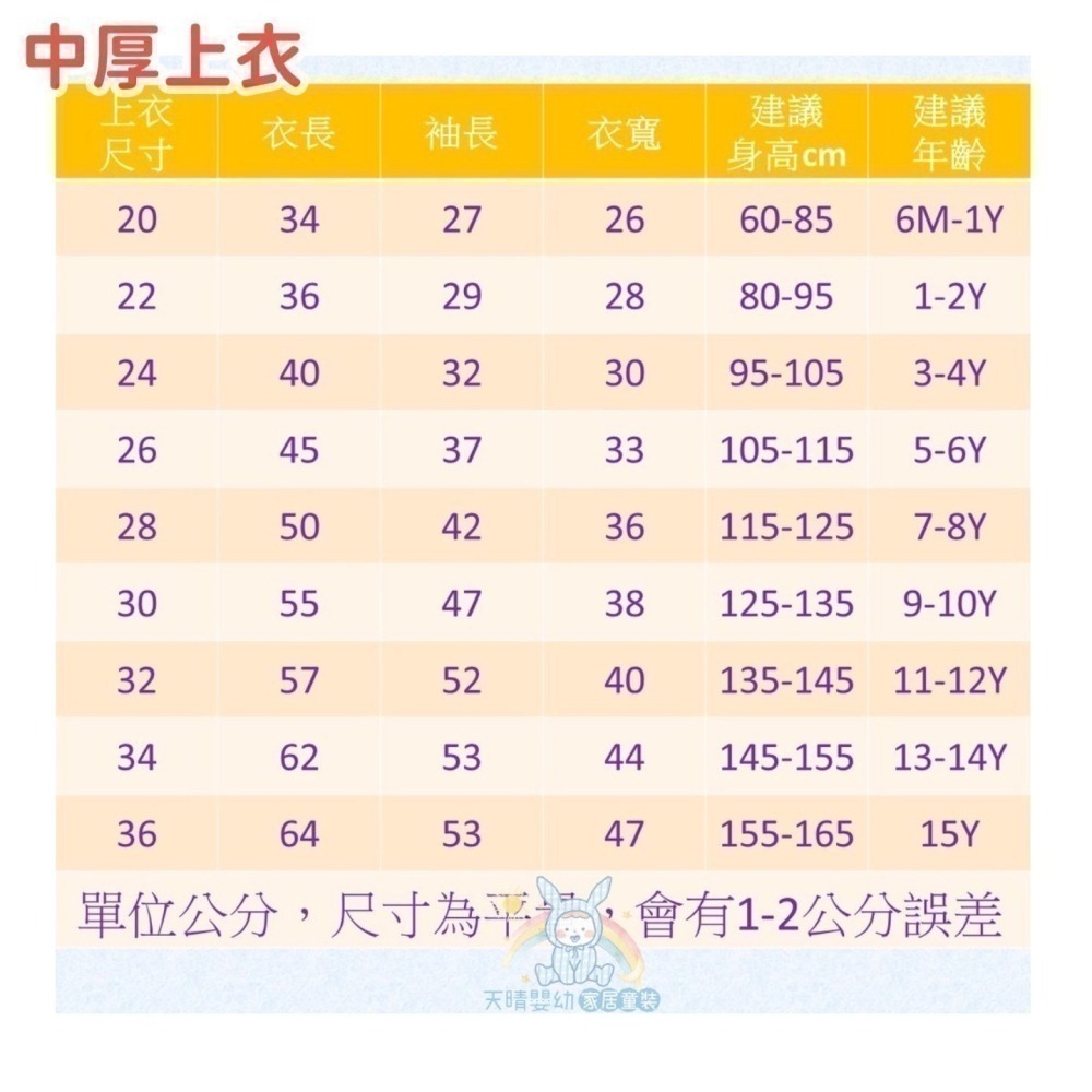 小三福 🌳 中厚棉 長袖套裝 保暖秋冬 寶寶長袖 兒童長袖 寶寶長褲 兒童長褲 寶寶秋冬 兒童秋冬 502 509-細節圖2