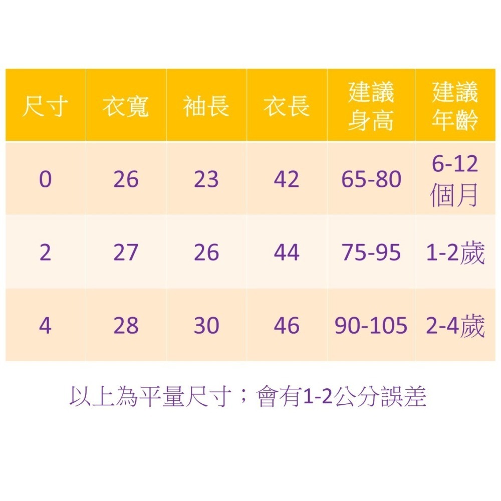 童馨 👶 長袖 包屁衣 寶寶包屁衣 嬰兒包屁衣 寶寶連身衣 嬰兒連身衣 連身衣 冷氣房 台灣製 1035-細節圖2