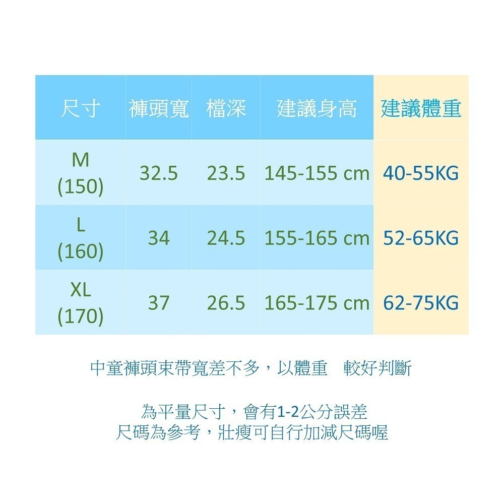 青少年平口褲 💛 高機能彈性纖維 少年四角褲 台灣製 男大童內褲 兒童四角褲 男童四角褲 台灣製造 3613-細節圖9