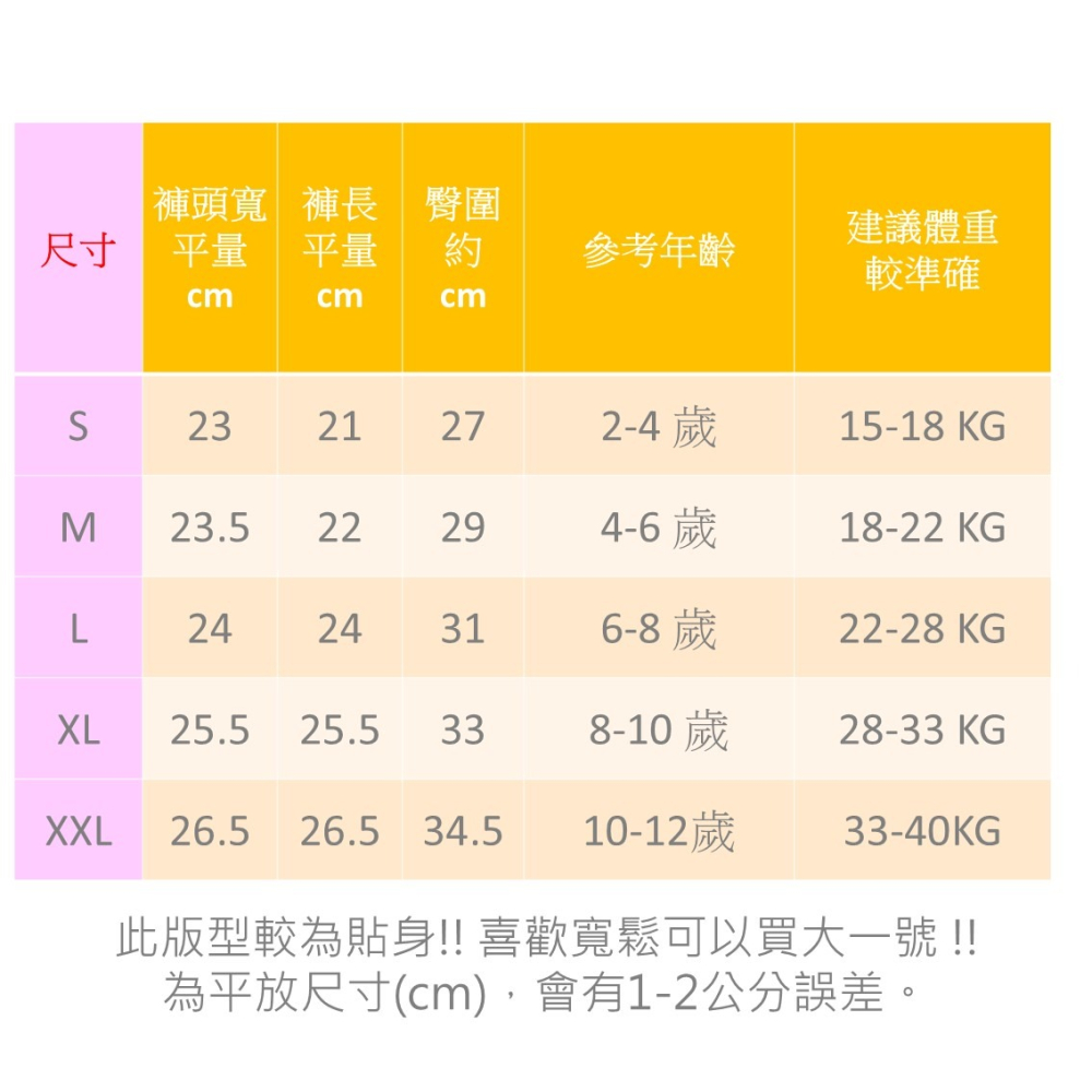 台灣製🔥 一王美 涼感 男童四角褲 男童內褲 平口褲 幼稚園內褲 男童四角褲 8201-細節圖8