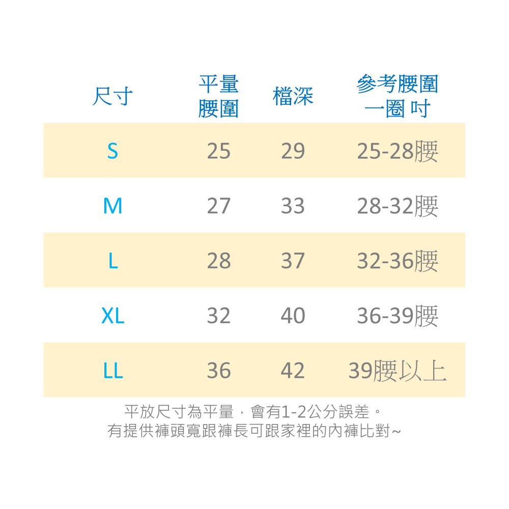 雙園 100%棉 純棉內褲 女高腰內褲 三角褲 阿嬤內褲 大媽內褲 小媽內褲 全棉純棉 808-細節圖8