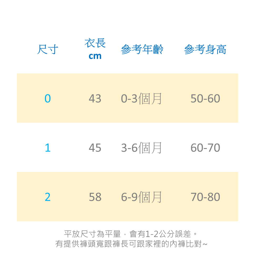 吉利寶貝 👍 長袖兔裝 包屁衣 單抽棉 台灣製 寶寶兔裝 長袖包屁衣 寶寶包屁衣 長袖包屁衣 長袖兔裝 OA 1203-細節圖2