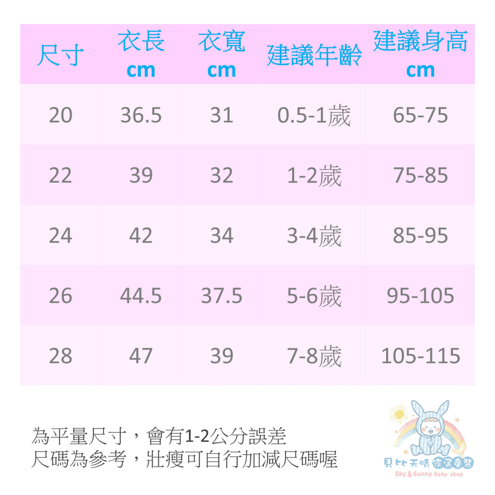 小三福 🌳 純棉 中全開 薄長袖 醫院全開長袖 寶寶長袖 小孩長袖 兒童長袖 幼童長袖 小孩睡衣 寶寶睡衣 112-細節圖8