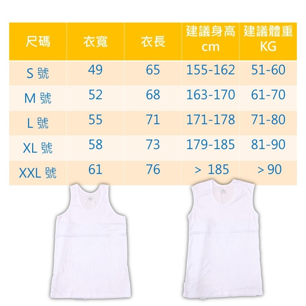 三福 竹紗 大人 背心 汗背 夏天背心 男大背心 麻紗汗背 麻紗背心 764 765-細節圖6