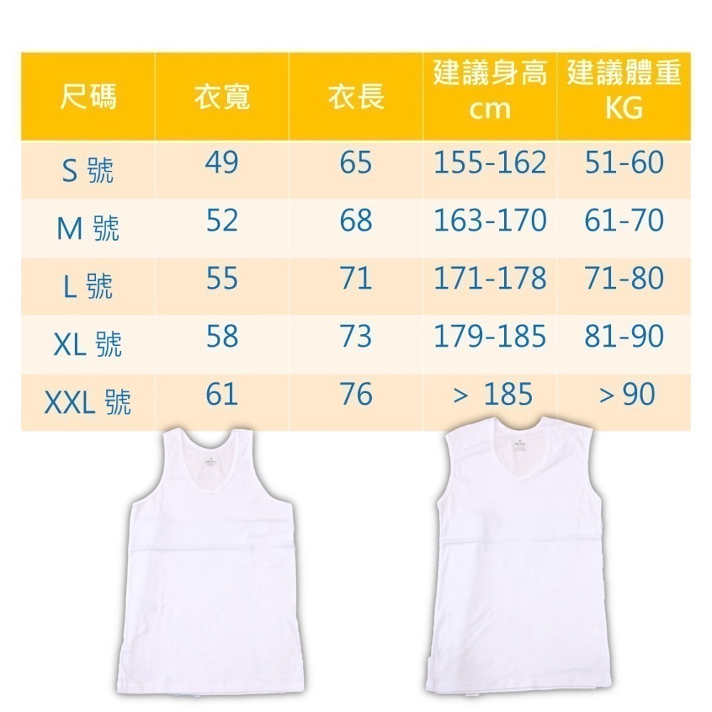 三福 竹紗 大人 背心 汗背 夏天背心 男大背心 麻紗汗背 麻紗背心 764 765-細節圖6