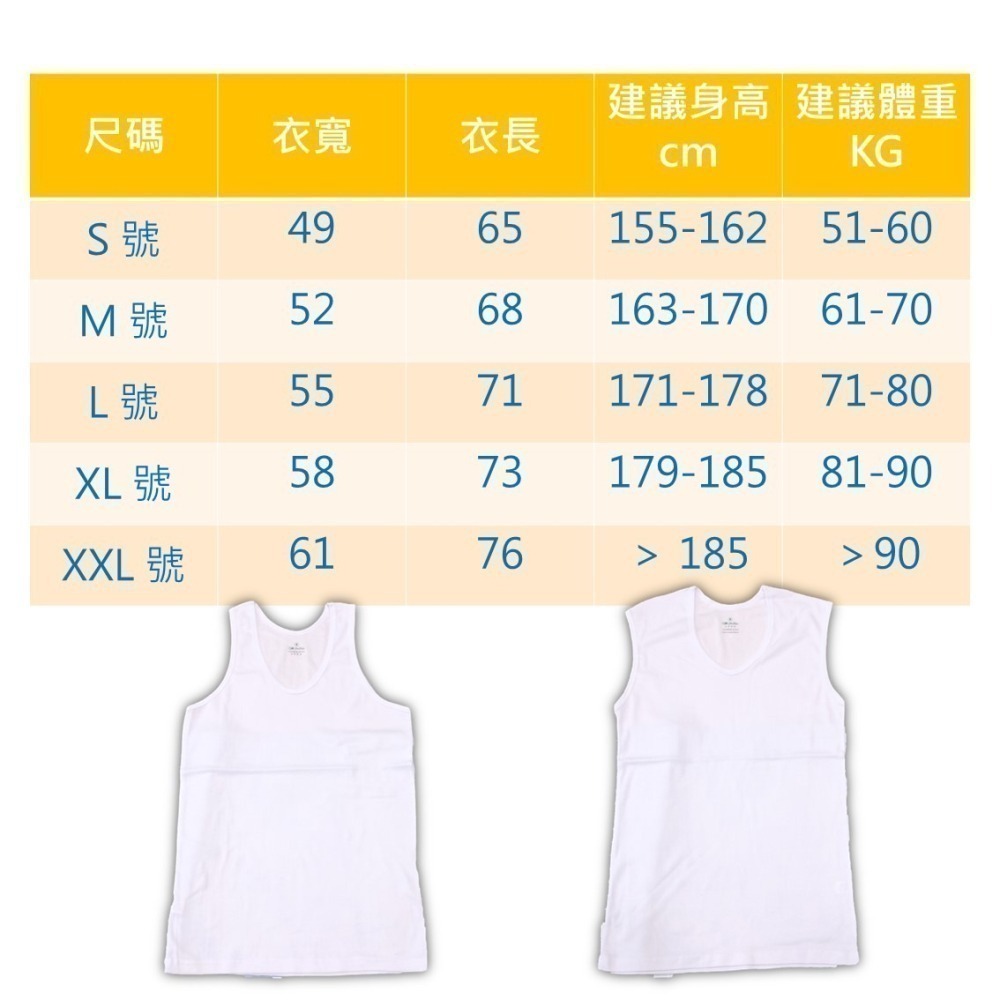 三福 竹紗 大人 背心 汗背 夏天背心 男大背心 麻紗汗背 麻紗背心 764 765-細節圖6