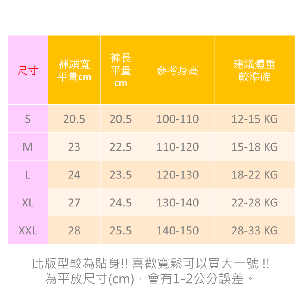 涼感內褲 天絲內褲 男童三角褲 男童內褲 三角褲 幼稚園內褲 22011-細節圖8
