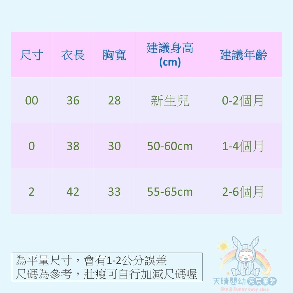 心福 純棉連身衣  寶寶兔裝 寶寶連身衣 長袖包屁衣 長袖連身衣 長袖兔裝 新生兒包屁衣 S118C-細節圖8