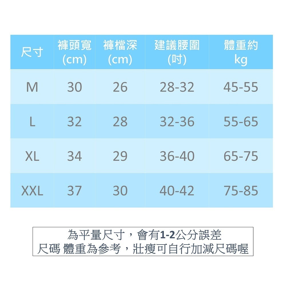 男生 冰礦 三角內褲 涼感內褲 透氣舒適 男性內褲 男三角褲 運動內褲 夏天內褲 9201-細節圖2
