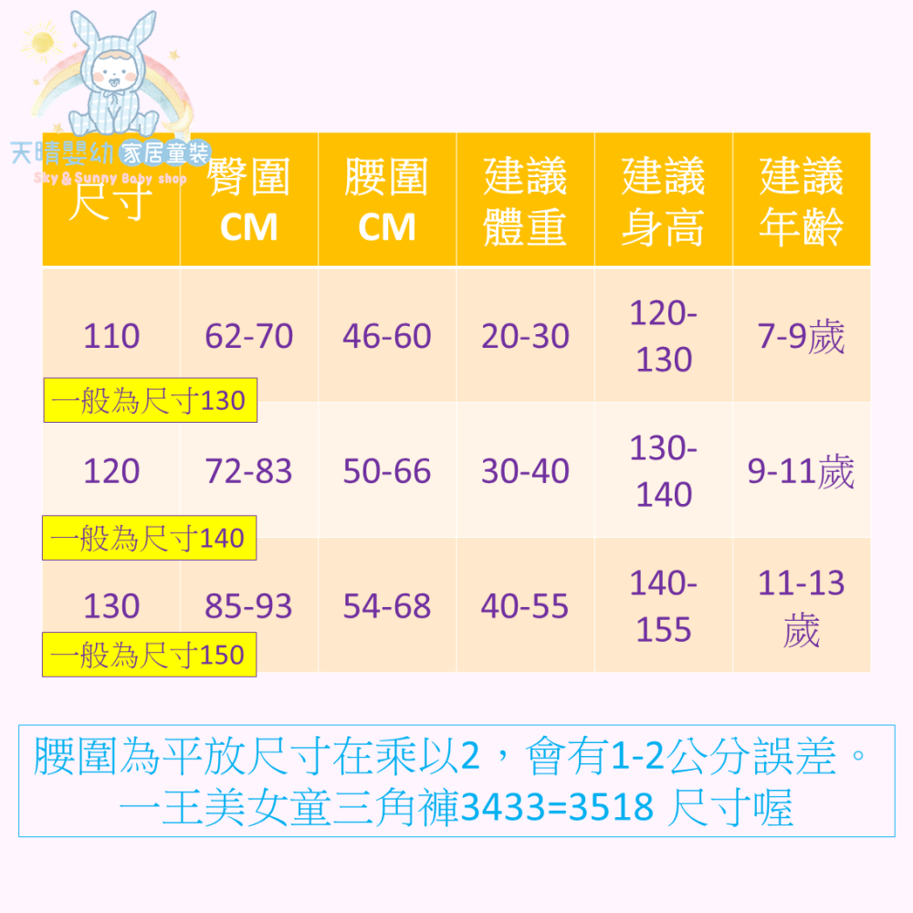 一王美 💈 草莓蛋糕 洞洞棉柔軟 女中大童 三角褲 女童三角褲 女童內褲 女童三角 小學內褲 國中內褲 3590-細節圖8