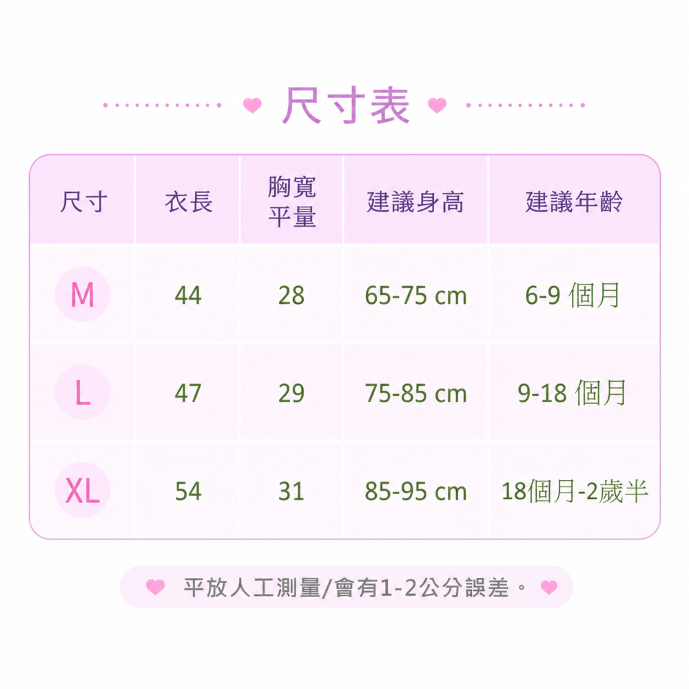 舒適寶貝 短袖兔裝 單抽棉透氣 寶寶兔裝 春夏舒適 短袖包屁衣 寶寶包屁衣 短袖包屁衣 51833-細節圖7