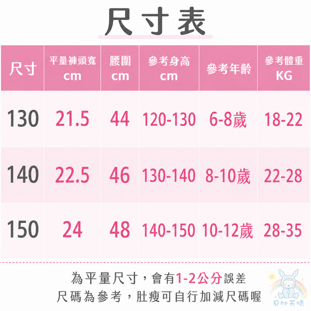 一王美 涼感莫代爾女孩內褲 四角內褲 120-150 輕薄有彈性 幼童內褲 國中內褲 高中女內褲 女童內褲 8606-細節圖8