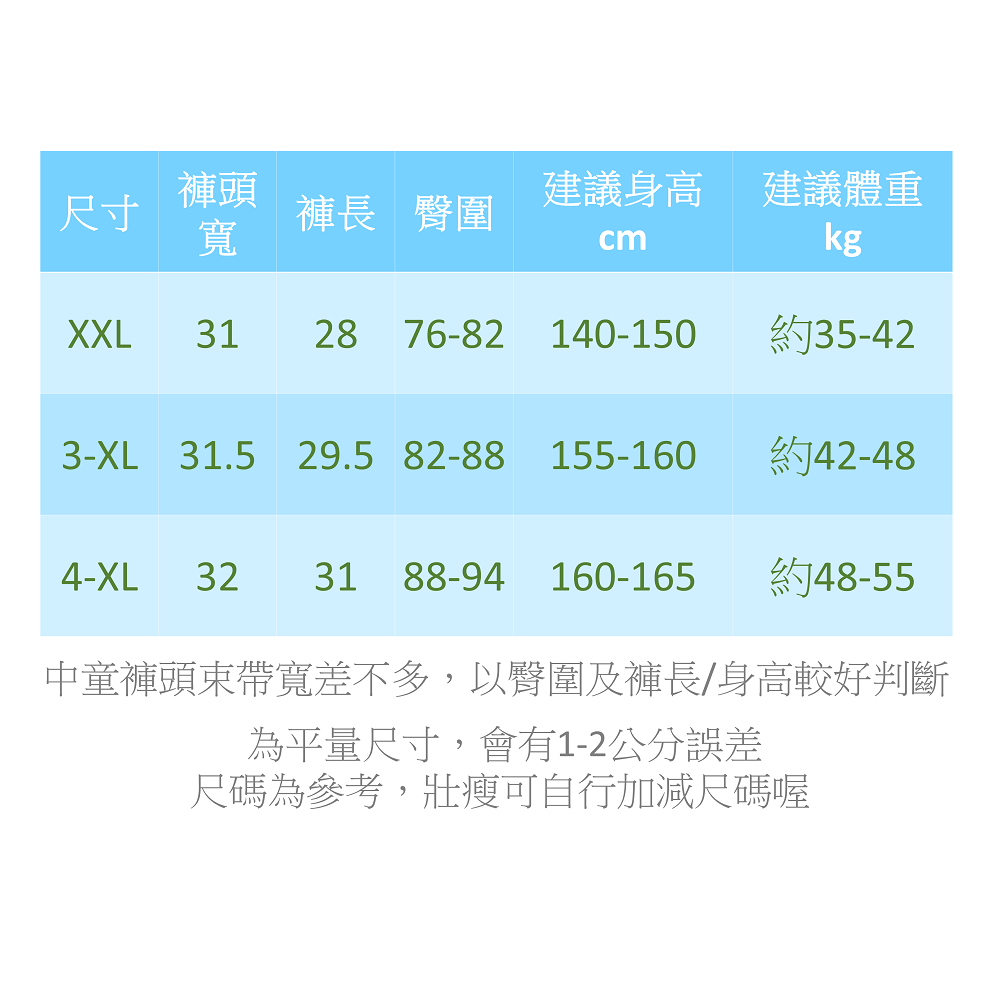 名秀 男中大童平口褲 130-160 男童內褲 男童四角褲 國中內褲 男生四角褲 高中內褲 中大童內褲 大男童內褲-細節圖7