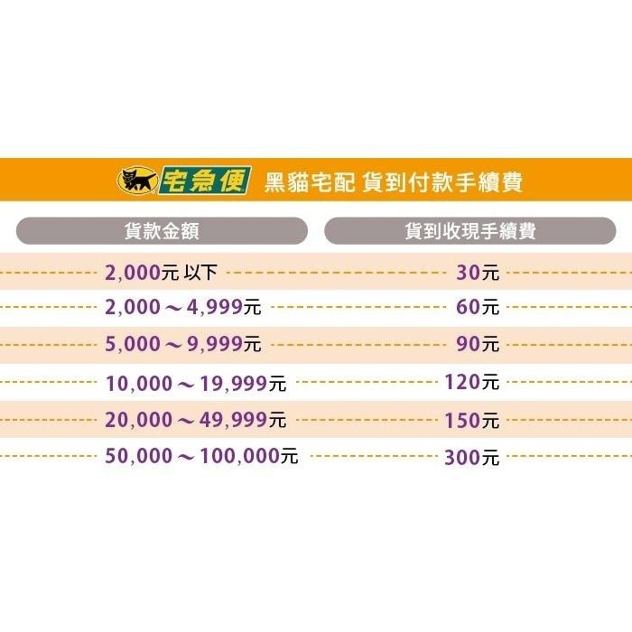 【AC草影】綠絲絨石【一顆】綠絲絨石頭 真水草 綠色水草 綠水草 紅水草 水族裝飾 魚缸造景 魚缸擺設 不用CO2-細節圖7