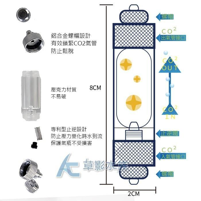 【AC草影】SKYFALL 天賞 亮銀鋁合金計泡器【一個】計算二氧化碳 計算CO2 CO2計泡 二氧化碳計泡 流量計算-細節圖2