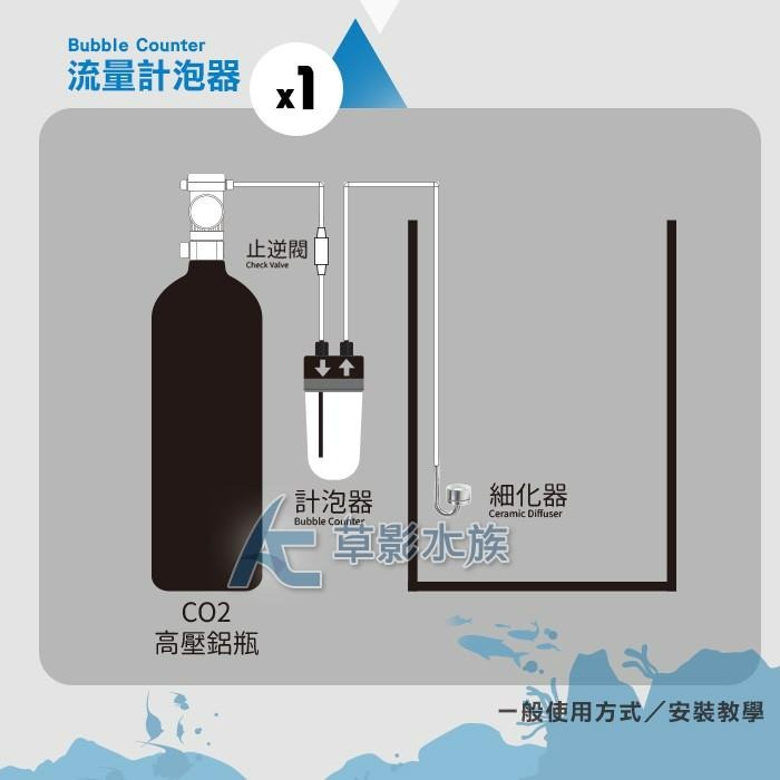 【AC草影】SKYFALL 天賞 守護天使 CO2流量計泡器（2入）【一組】CO2設備 二氧化碳計泡器-細節圖6