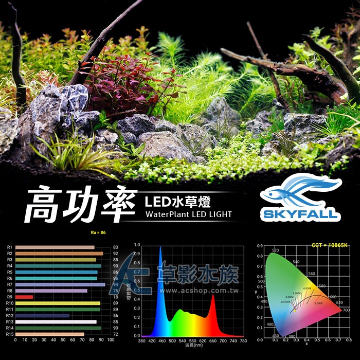 【AC草影】SKYFALL 天賞 高功率 LED水草燈（45cm）【一個】高演色性 ADA光譜 通過安規認證 MIT-細節圖3