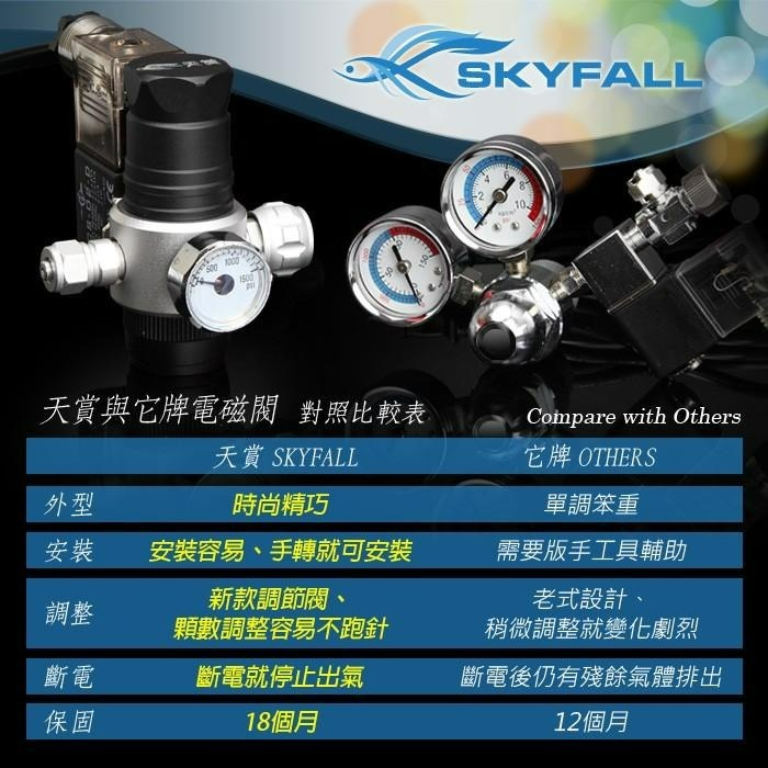 【AC草影】SKYFALL 天賞 單錶電磁閥（直立式/黑金剛）【一組】水族電磁閥 CO2設備 二氧化碳 台灣製造-細節圖7
