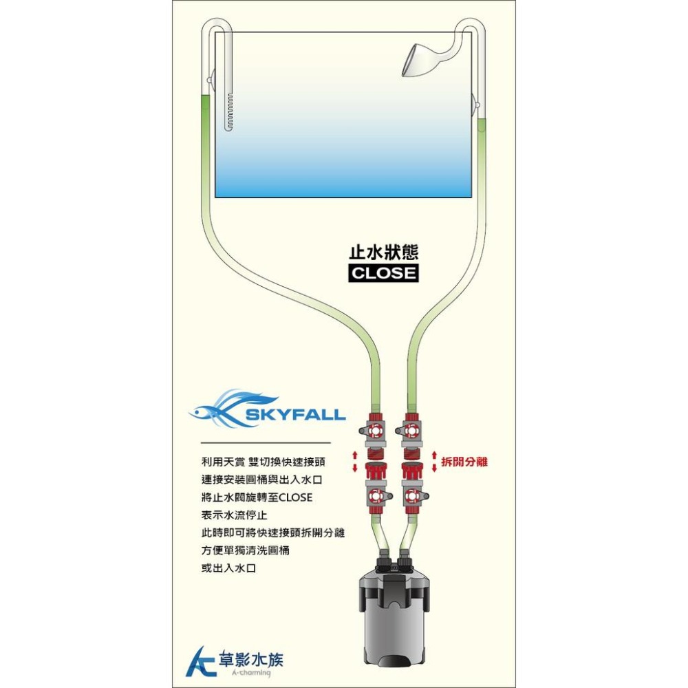 【AC草影】SKYFALL 天賞 雙切換快速接頭（9/12mm）【搭贈】【一個】快接 圓筒快拆 快速切換接頭 魚缸換水-細節圖5