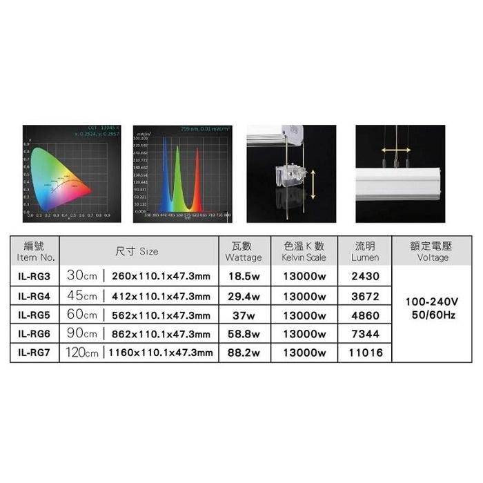 【AC草影】ISTA 伊士達 RGB高演色專業植物造景燈（90cm/52W）【一支】 90cm魚缸-細節圖9