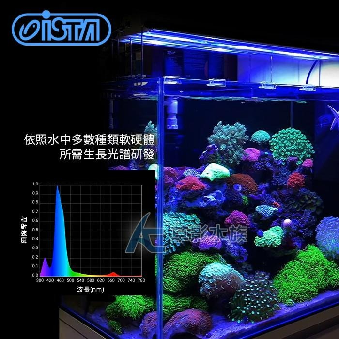 【AC草影】ISTA 伊士達 高演色專業海水造景燈【一個】五種尺寸 海水燈具 海水缸專用-細節圖3