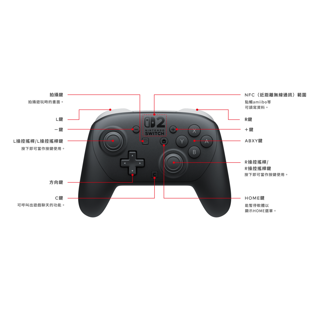 ☆電玩遊戲王☆新品現貨 任天堂原廠 NS2 SWITCH 2 Pro 控制器 保固一年 台灣公司貨-細節圖2