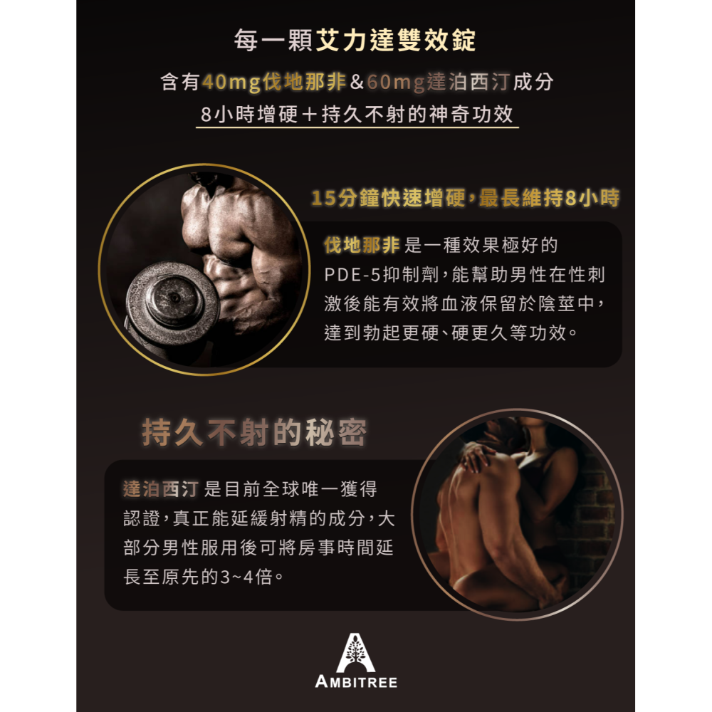 艾力達雙效錠-細節圖3