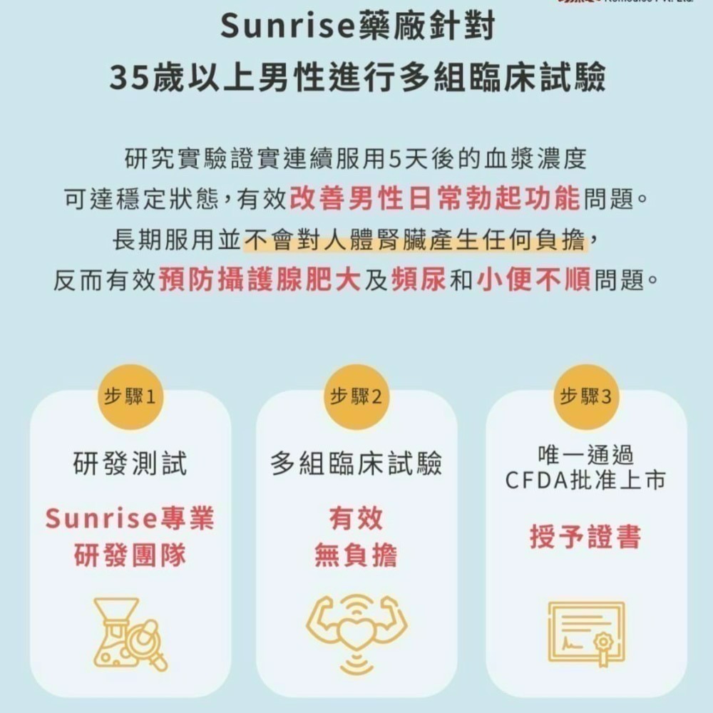 保養型希愛力每日錠-細節圖5