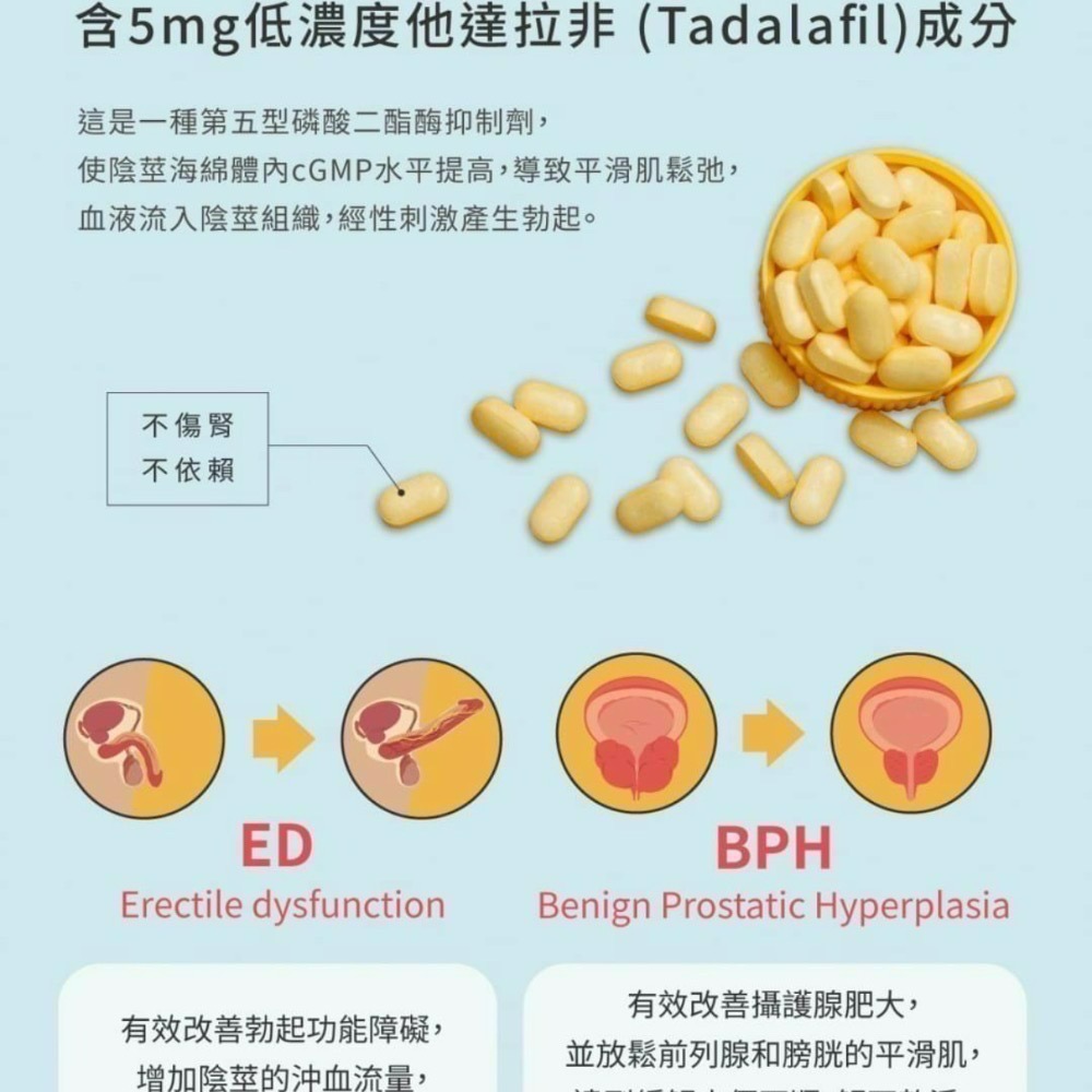 保養型希愛力每日錠-細節圖4