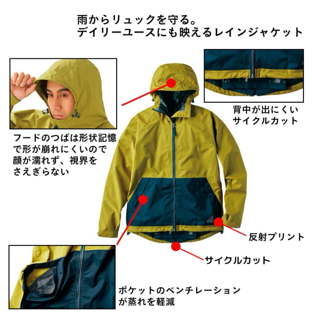 現貨/預購 OoKiNi 日本代購 workman 成人外套雨衣防水防潑水 可覆蓋後背包-細節圖5