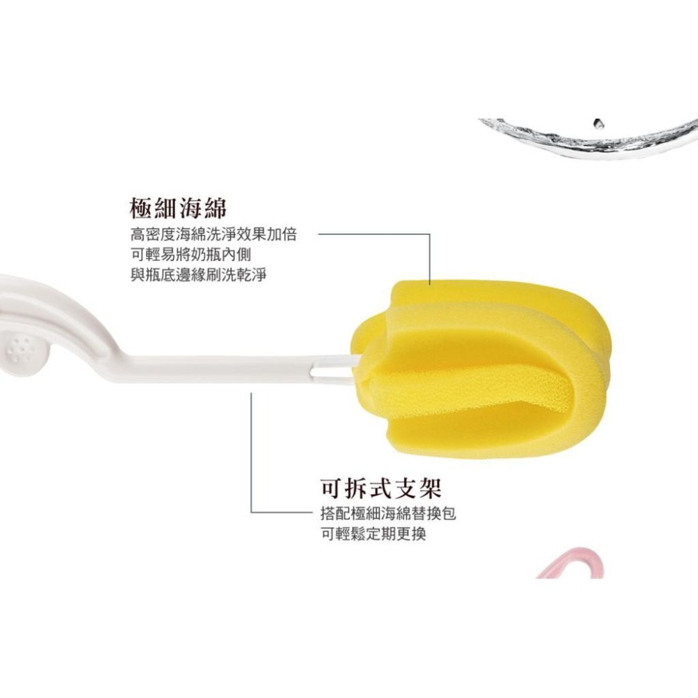 小獅王辛巴-極細海綿旋轉奶瓶刷-細節圖6