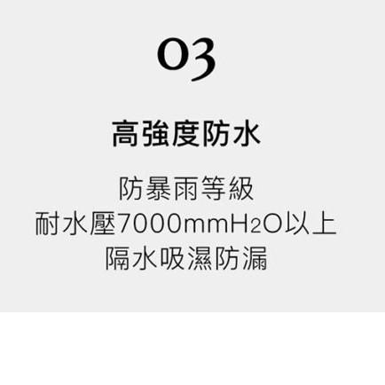 小獅王辛巴-嬰兒防水保潔尿墊-細節圖6