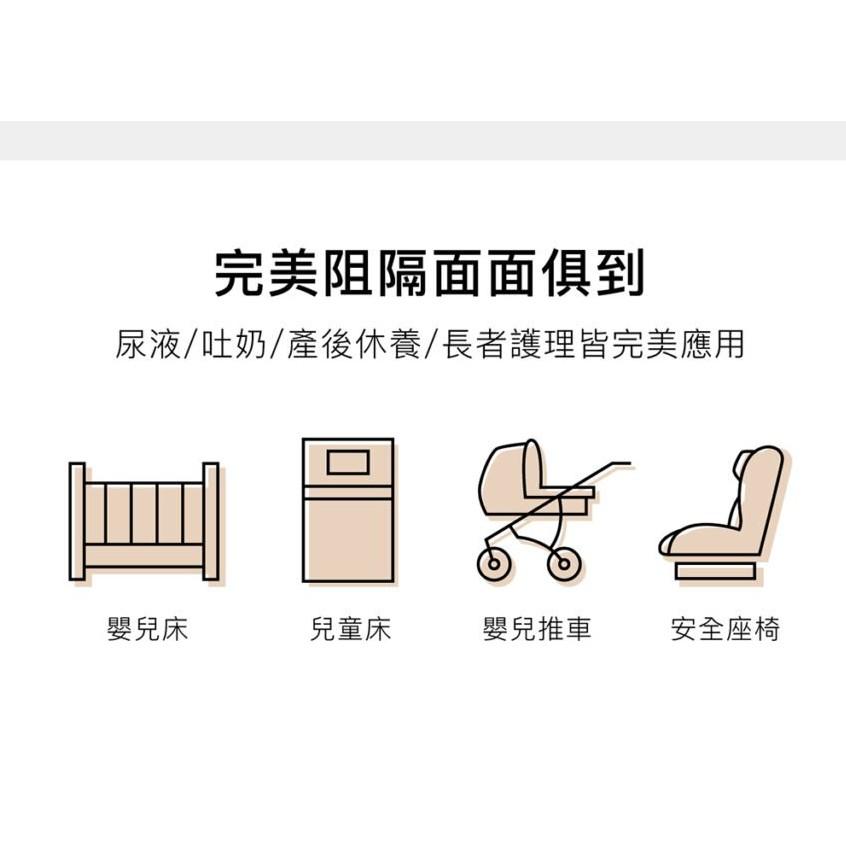 小獅王辛巴-嬰兒防水保潔尿墊-細節圖9